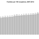 Illustration for article titled Why Those Statistics About The Patriots Fumbles Are Mostly Junk